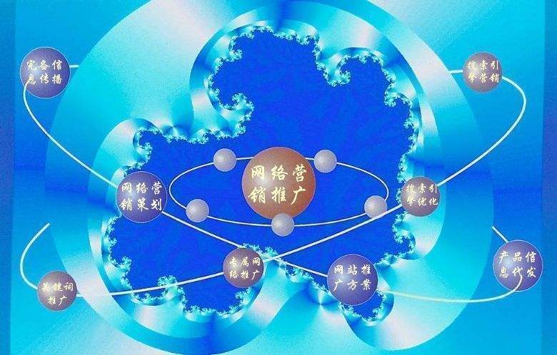 定西新媒体运营企业需要掌握的网络推广技巧有哪些